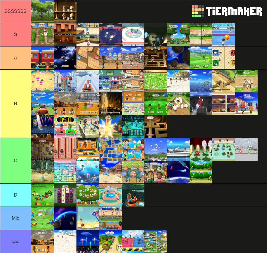 Wii Party Minigames Tier List Rankings) TierMaker