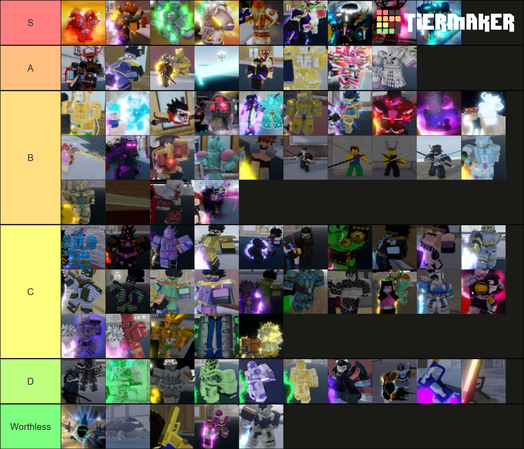 YBA Best Skin Tierlist December 2021 Tier List (Community Rankings ...