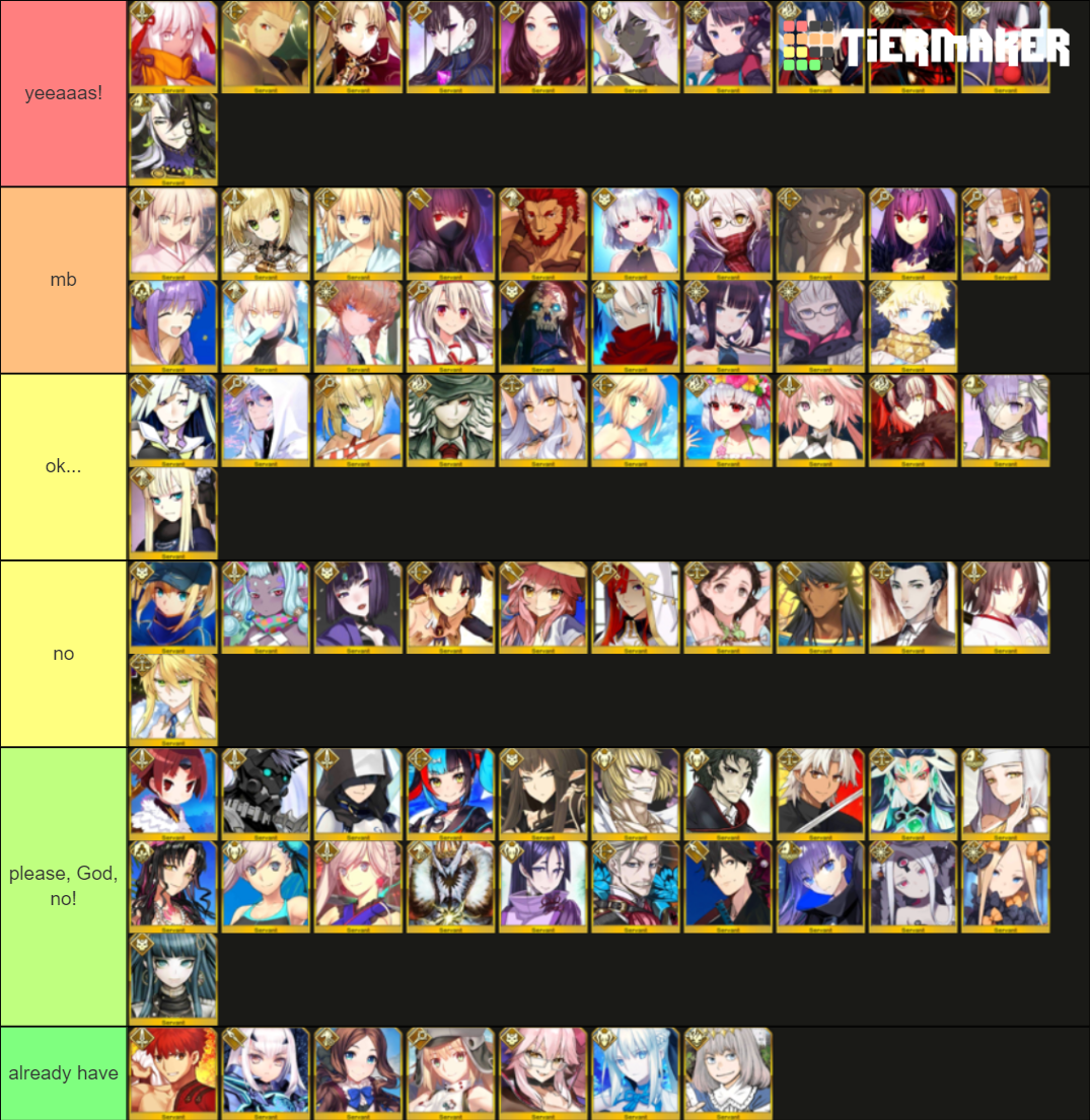 FGO JP - Limited SSR Servants (30/11/2021) Tier List (Community ...