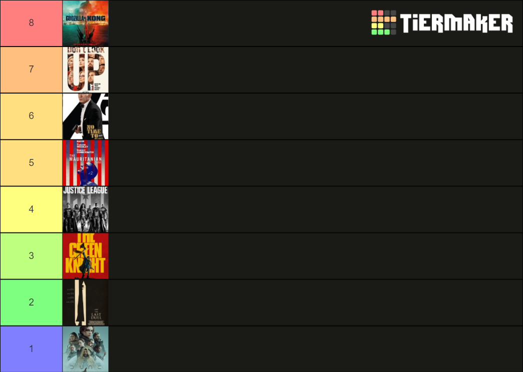 Top 10 movies 2021 Tier List Rankings) TierMaker