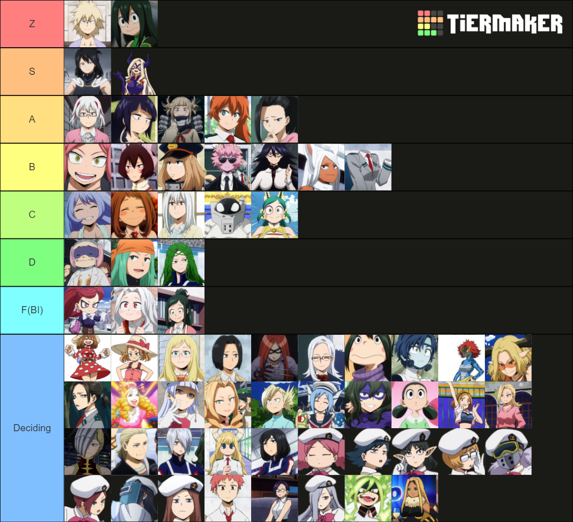 MHA Waifu Tier List (Community Rankings) - TierMaker