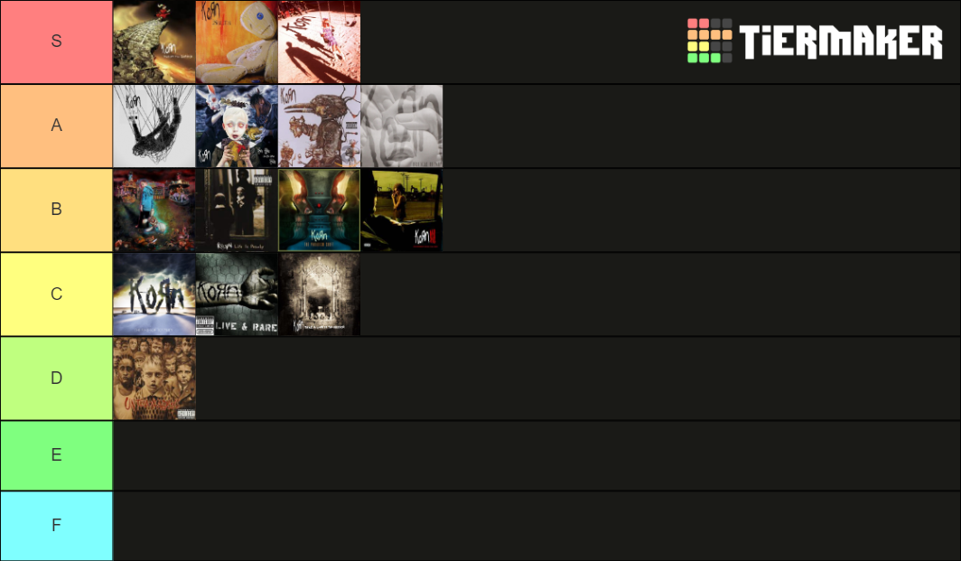 Korn Albums Tier List Rankings) TierMaker