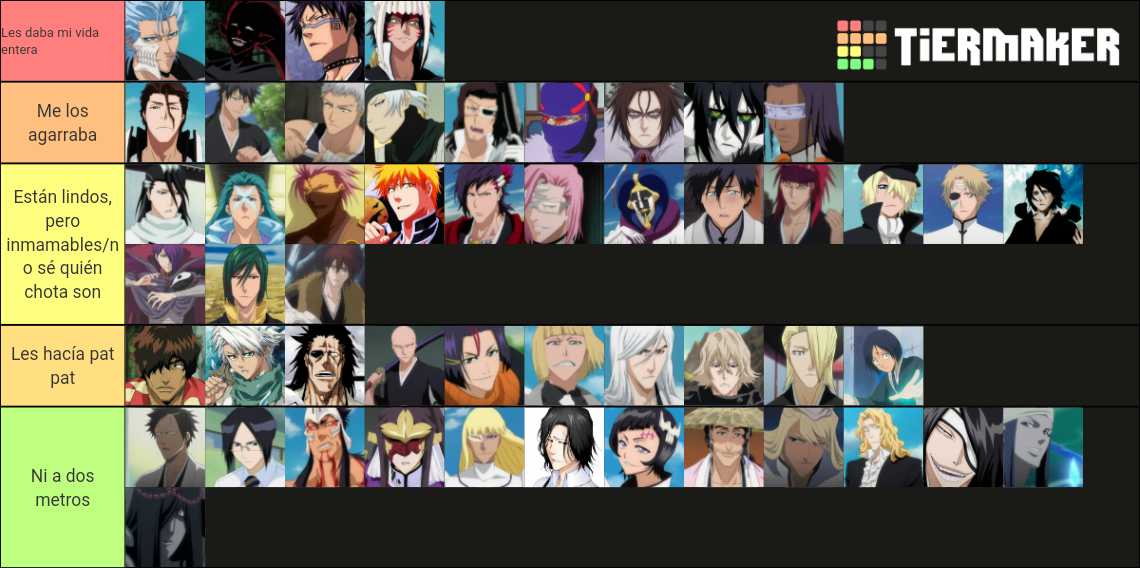 Bleach Hottest male character Tier List Rankings) TierMaker