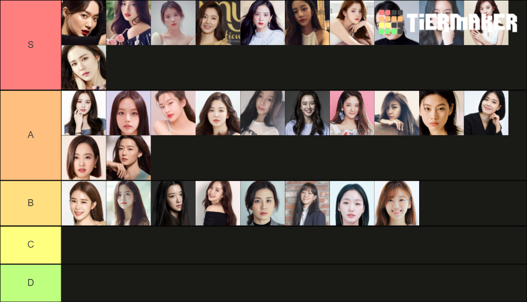 Korean Actresses Tier List (Community Rankings) - TierMaker