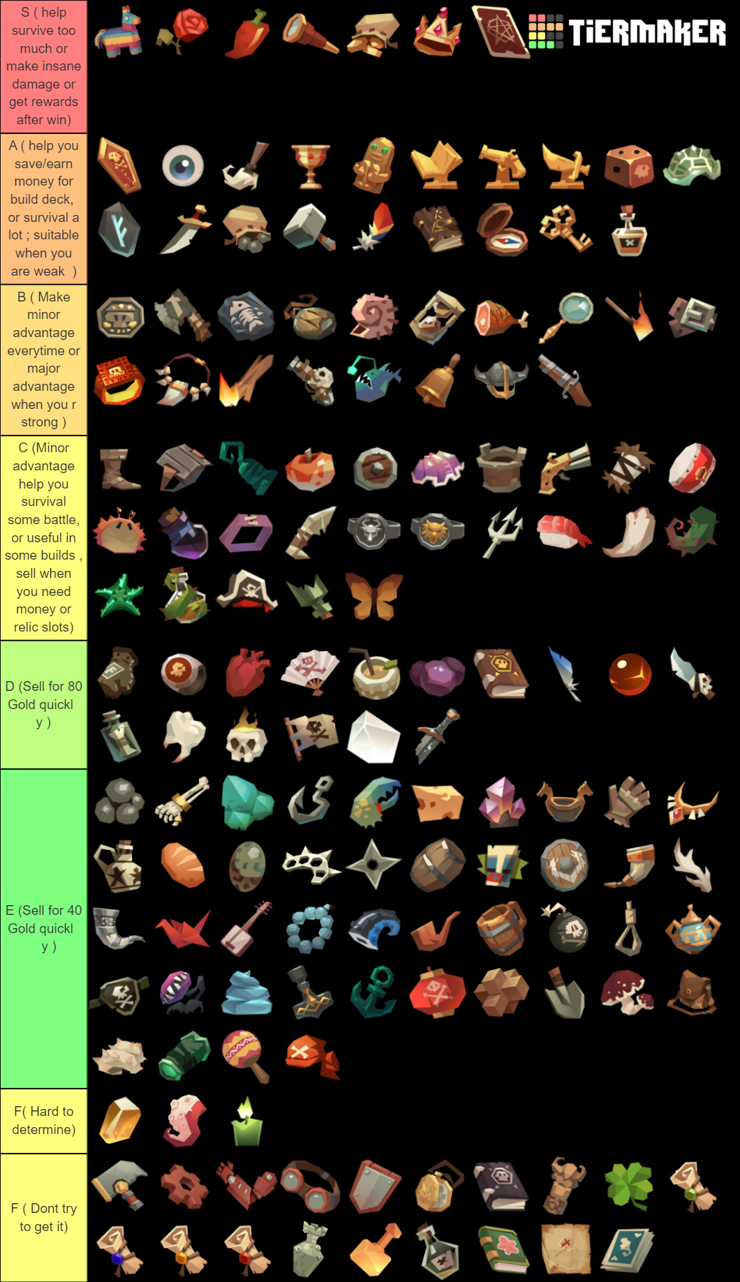 Pirates Outlaws Relics (FIXED) Tier List (Community Rankings) - TierMaker