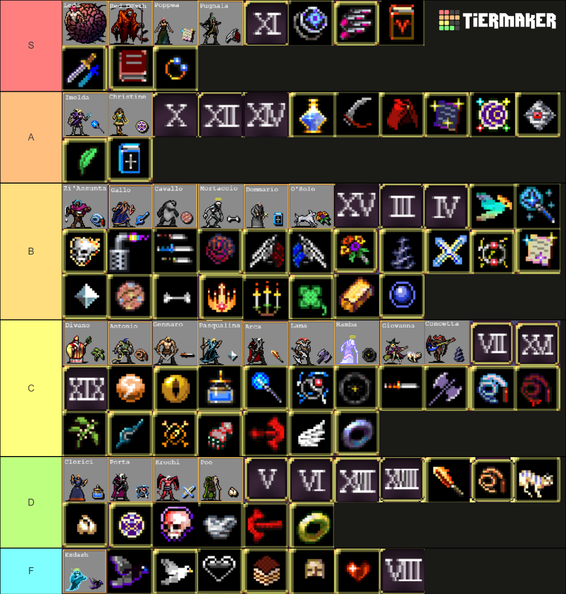 vampire-survivors-items-and-characters-tier-list-community-rankings