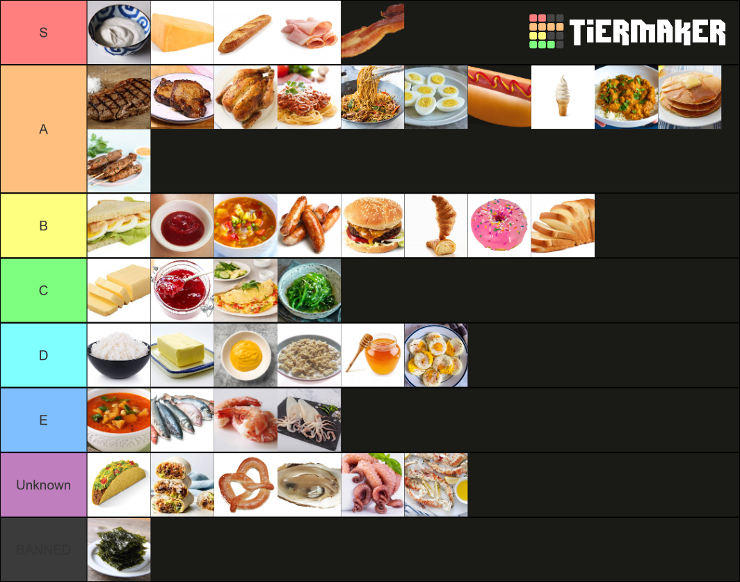 my-liked-disliked-food-tier-list-community-rankings-tiermaker