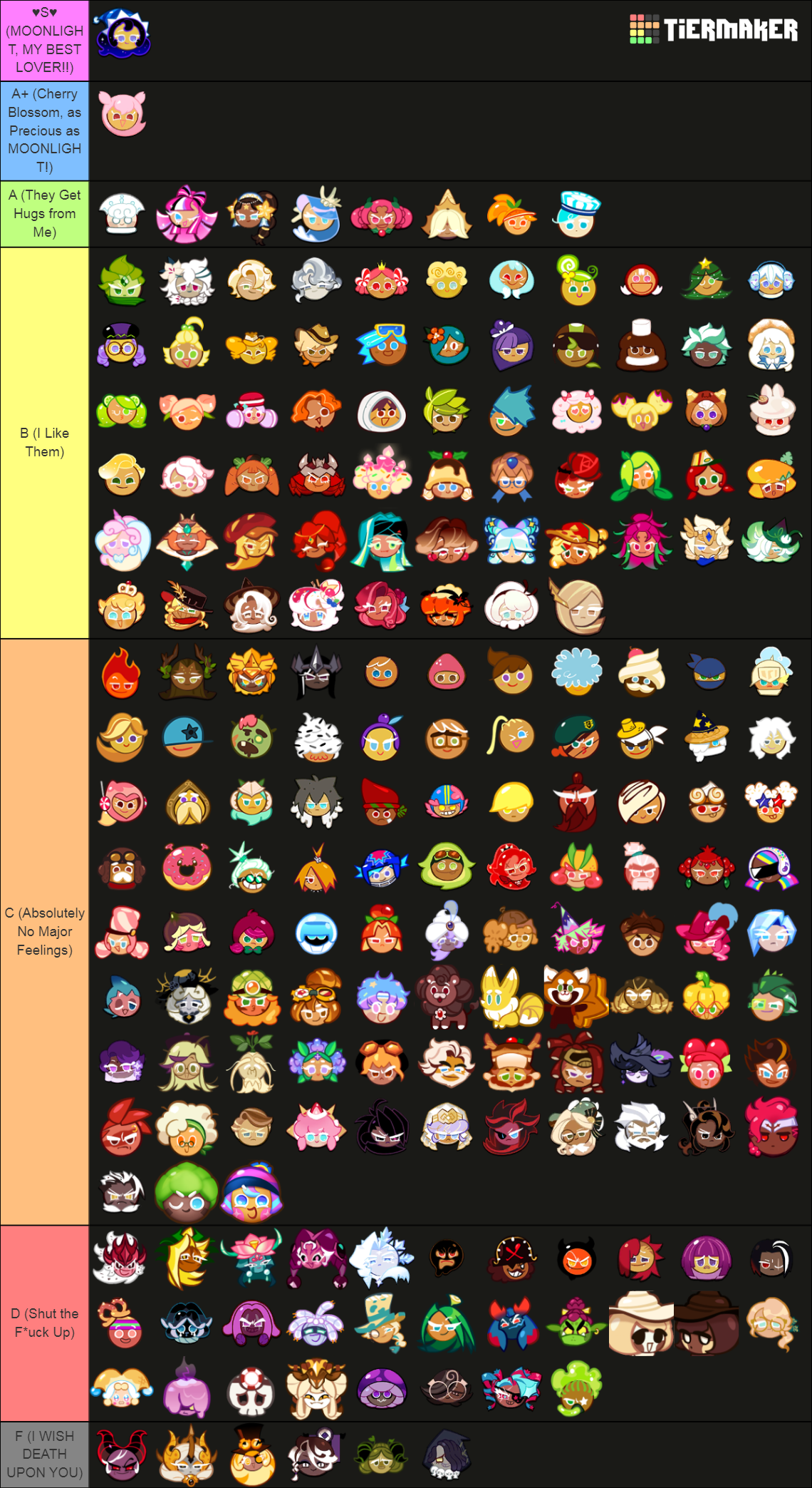 Cookie Run Characters (July 2022) Tier List (Community Rankings ...