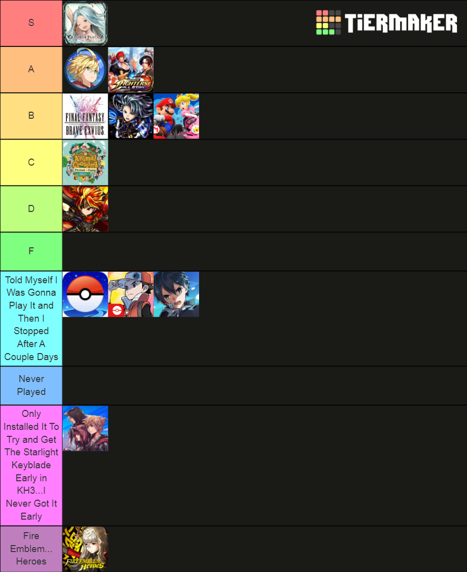 Gacha games tier list community rankings tiermaker