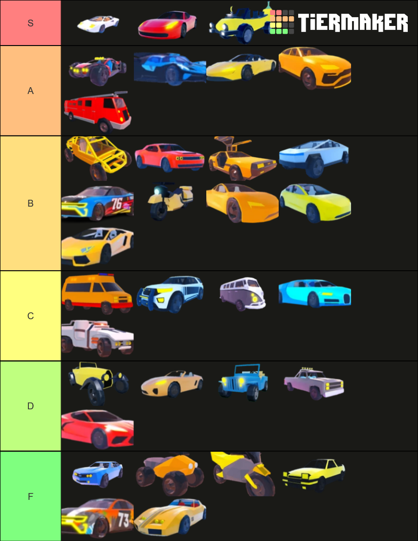 All vehicles in Jailbreak (including limiteds) Tier List