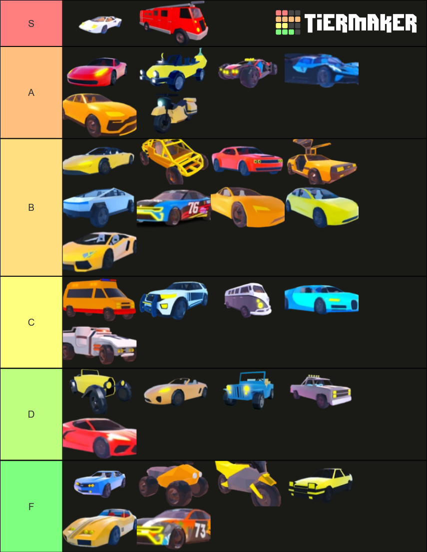 All vehicles in Jailbreak (including limiteds) Tier List