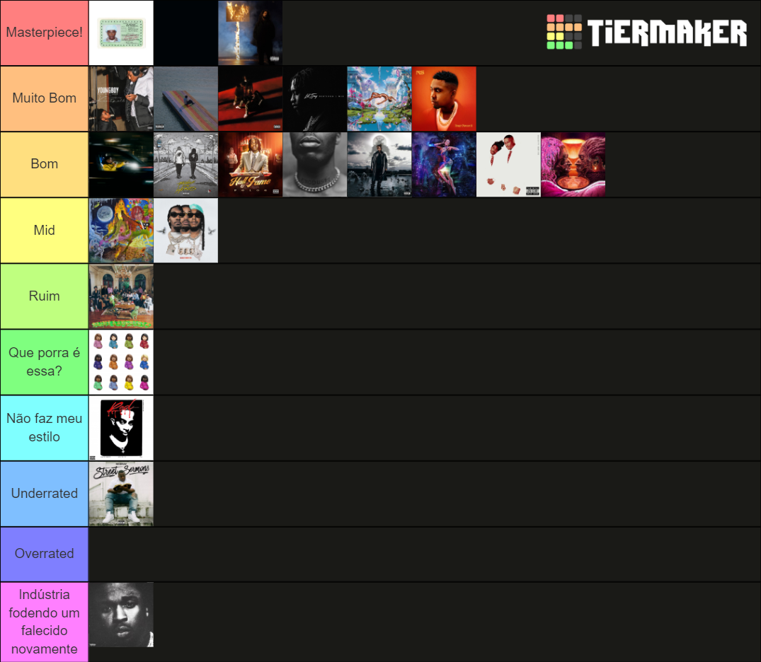 some rap albums 2021 Tier List Rankings) TierMaker