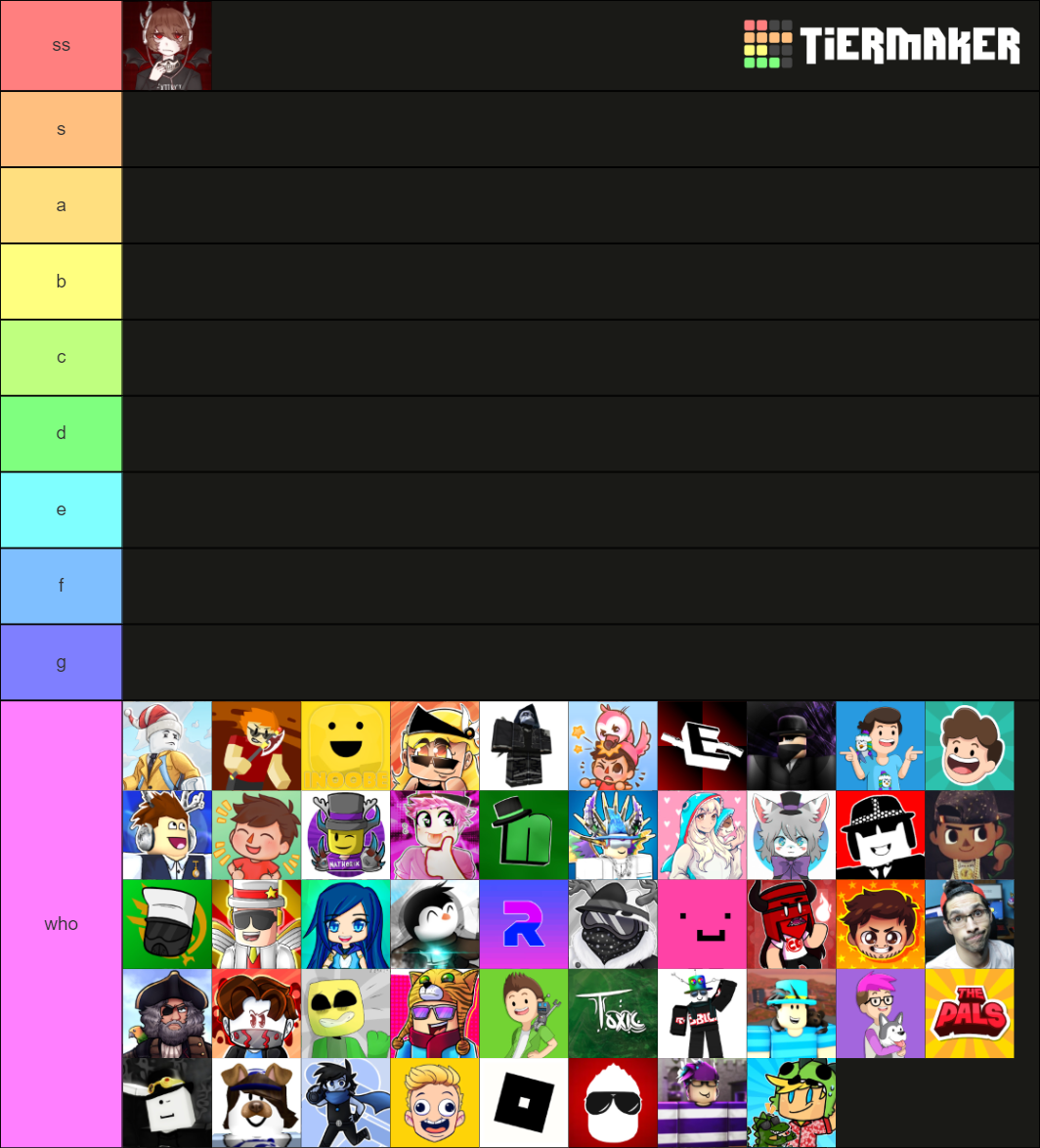 Roblox Youtubers Tier List (Community Rankings) - TierMaker