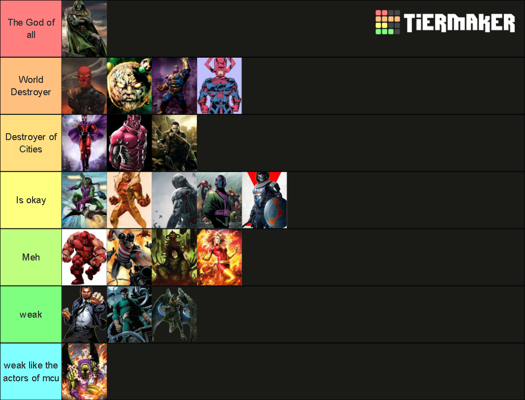 Marvel Villains Tier List Rankings) TierMaker