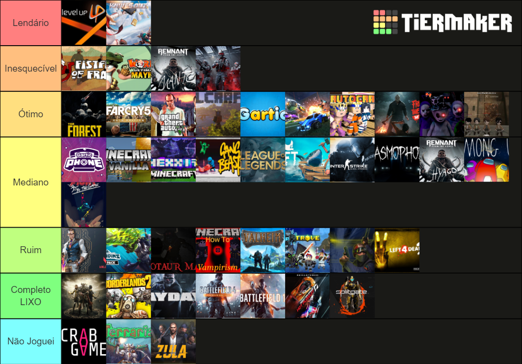 Sagas Tier List (Community Rankings) - TierMaker