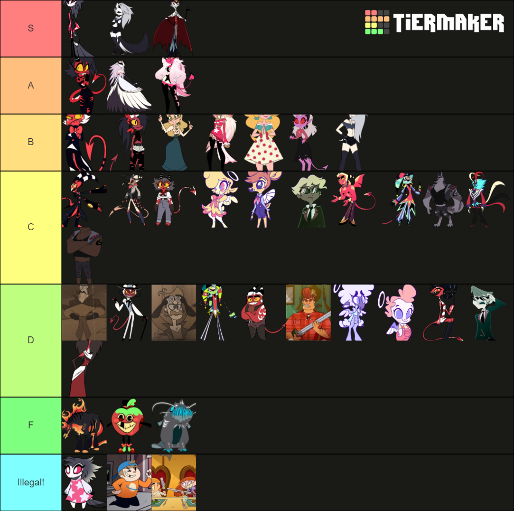 HELLUVA BOSS WAIFU TIER LIST Tier List (Community Rankings) - TierMaker