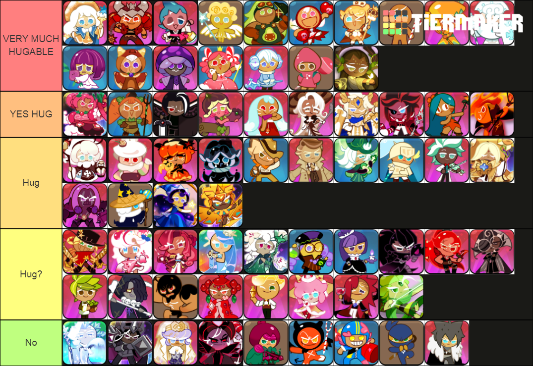 Cookie run Kingdom huggable tierlist (winter update) Tier List ...