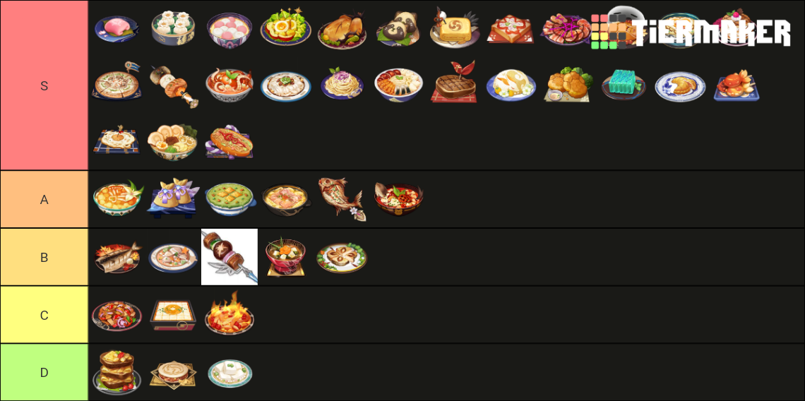 Genshin Special Dishes Tier List Rankings) TierMaker