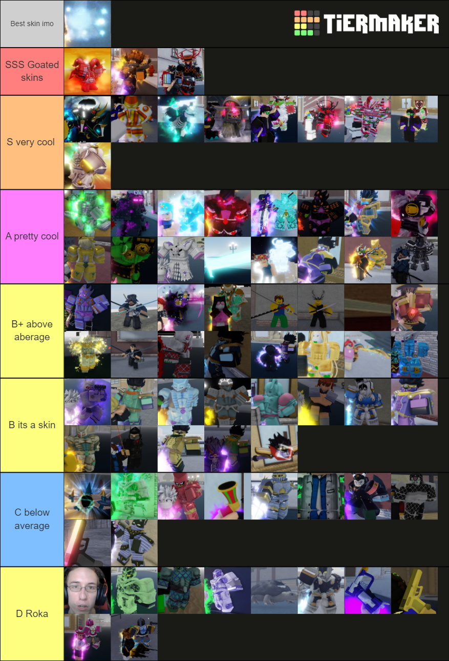 YBA SKIN TIER LIST ( CHRISTMAS UPDATE ) Tier List (Community Rankings ...