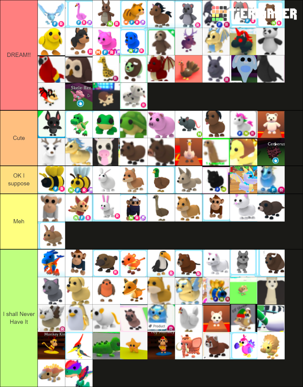 Adopt me Pets up to Halloween 2020 Tier List (Community Rankings ...
