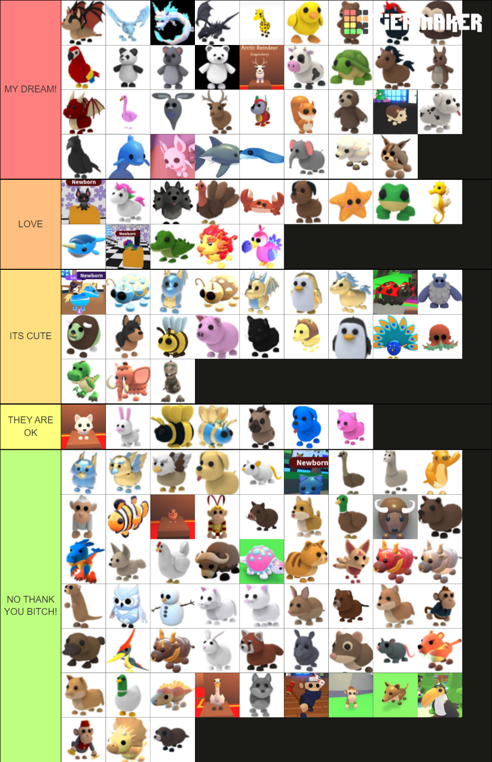 Adopt Me Pets (new Pets Included) Tier List (community Rankings 