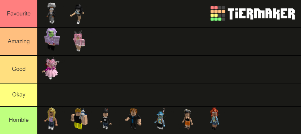 Rate Our Roblox Avatars Tier List Community Rankings Tiermaker 5488