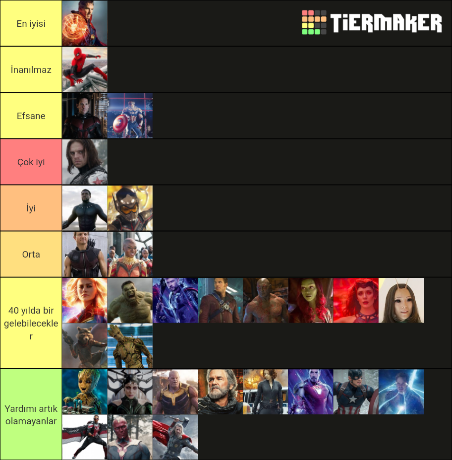 Marvel Characters Ranked on Power and Skill Levels Tier List