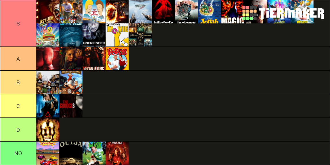 Movie Tierlist Tier List (Community Rankings) - TierMaker