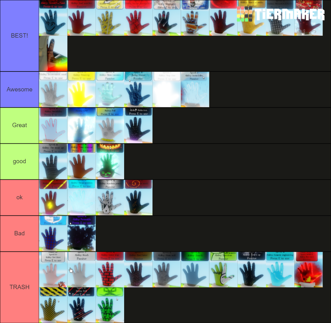 Slap Battles Gloves Tier List (Community Rankings) - TierMaker