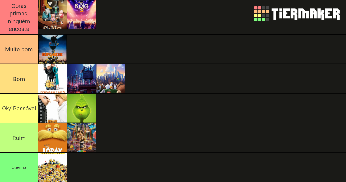 Best Movies Tier List Community Rankings Tiermaker Vrogue