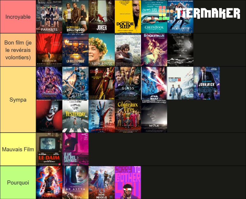 MOVIES 2019 Tier List (Community Rankings) - TierMaker