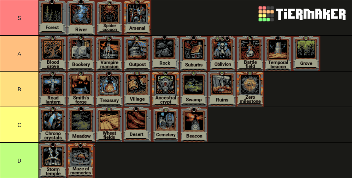 Loop Hero Cards Tier List Rankings) TierMaker