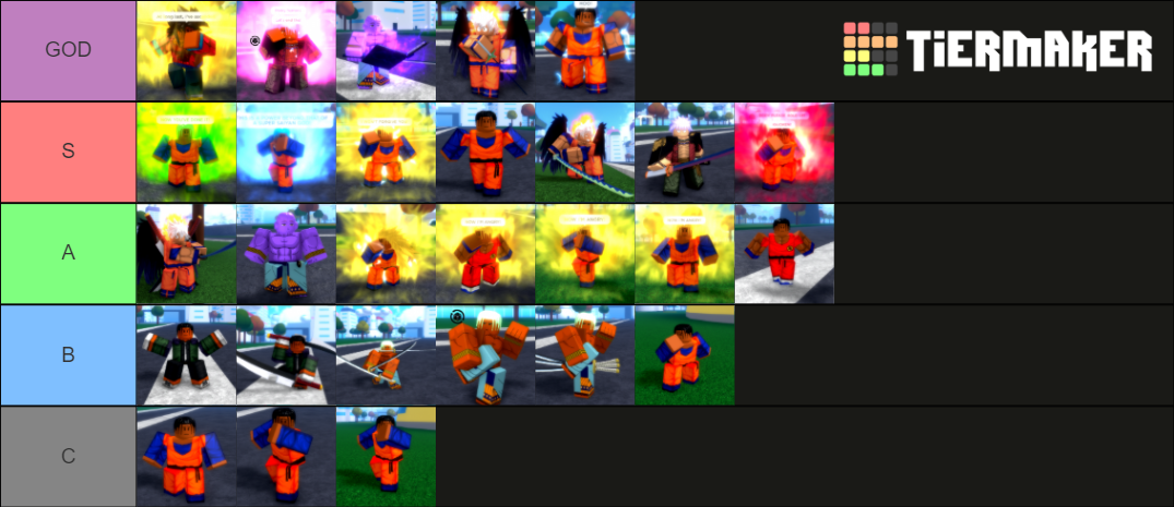 Anime Rifts Movesets Tier List (Community Rankings) - TierMaker