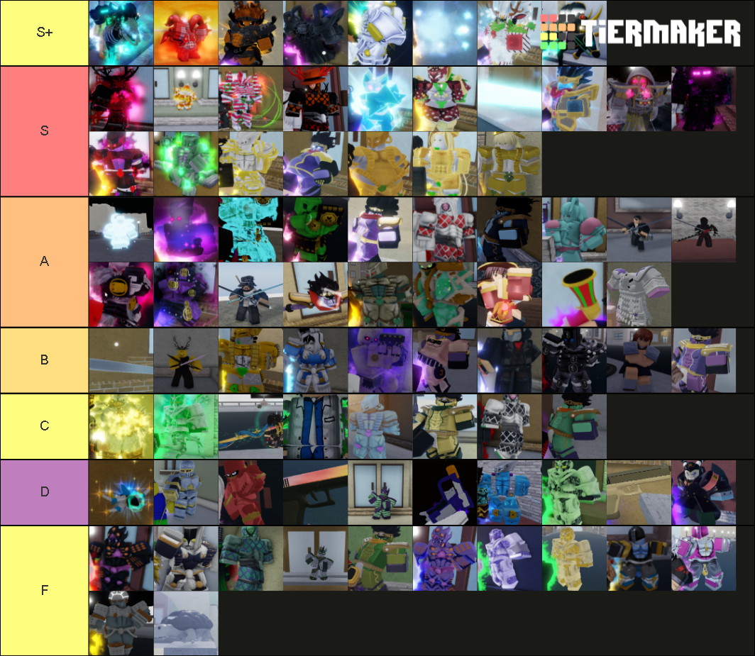 YBA SKIN TIER LIST Tier List (Community Rankings) - TierMaker