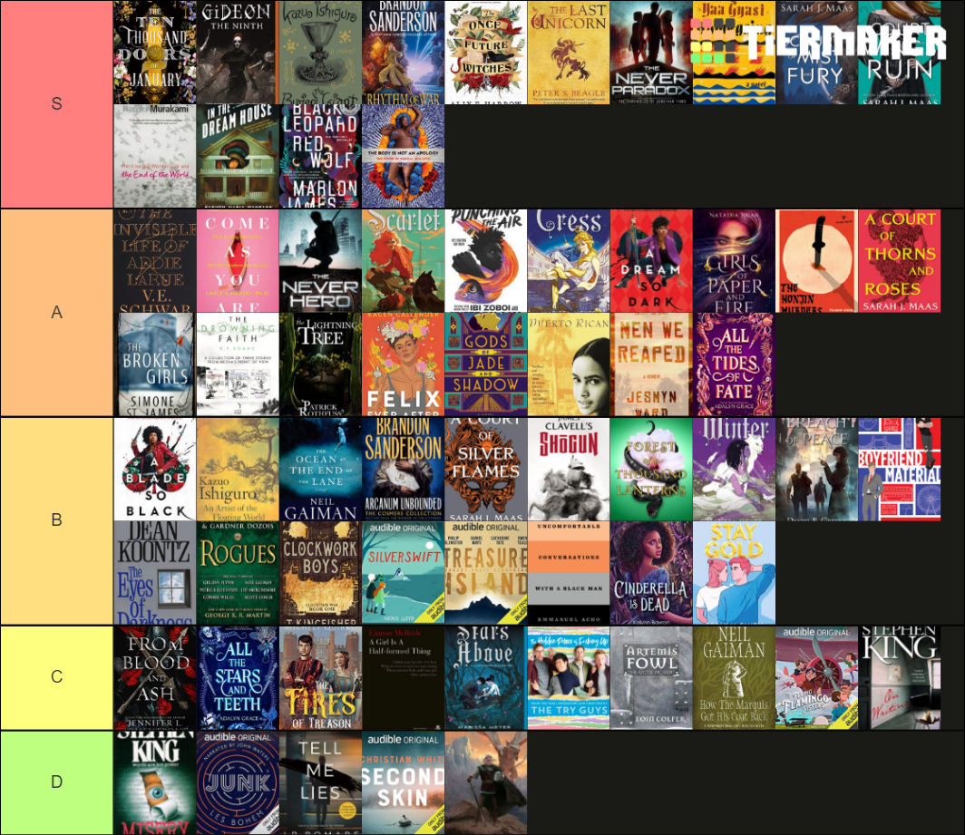 Best Reads of 2021 Tier List (Community Rankings) - TierMaker