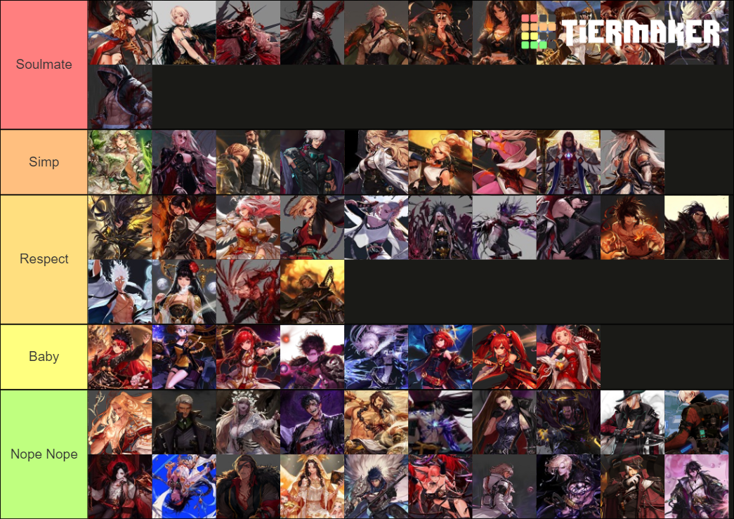 Dungeon Fighter Online Class Waifus/Husbandos Tier List