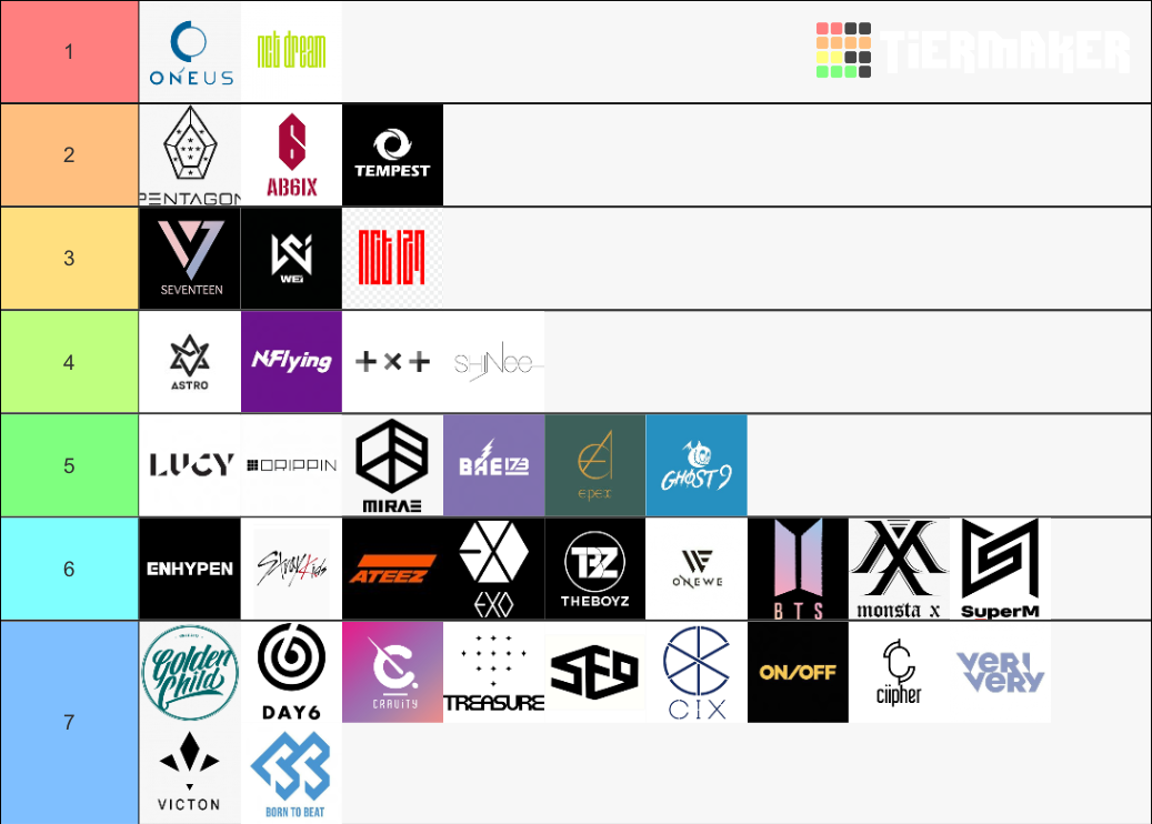 jos kpop bgs Tier List Rankings) TierMaker