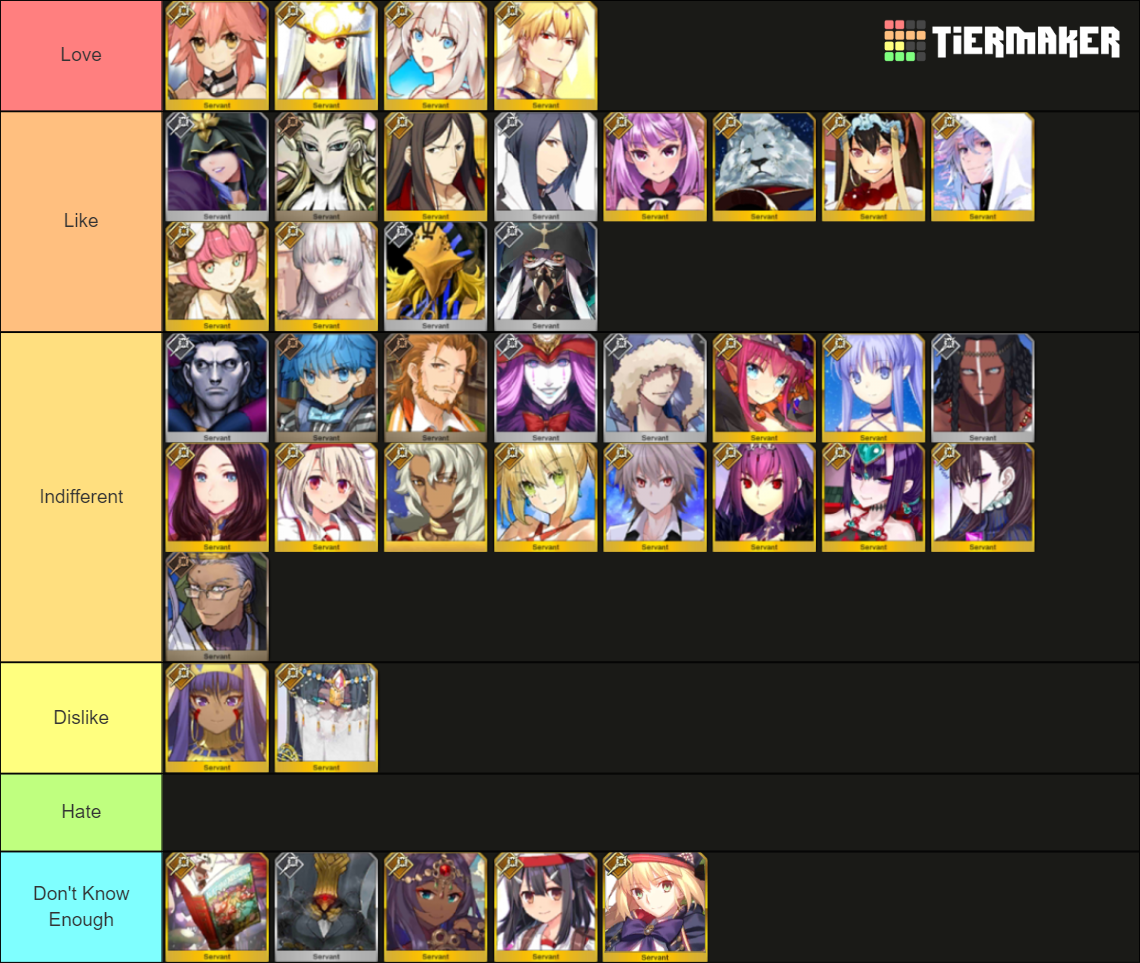 Fate Grand Order Caster Tier List (Community Rankings) - TierMaker