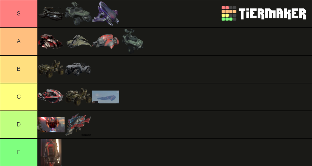 Halo Infinite Vehicles Tier List Rankings) TierMaker