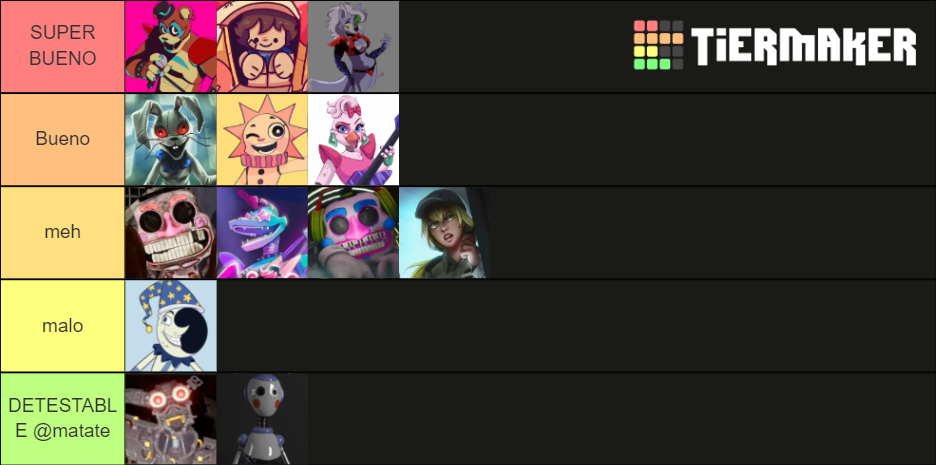 fnaf-security-breach-tier-list-community-rankings-tiermaker