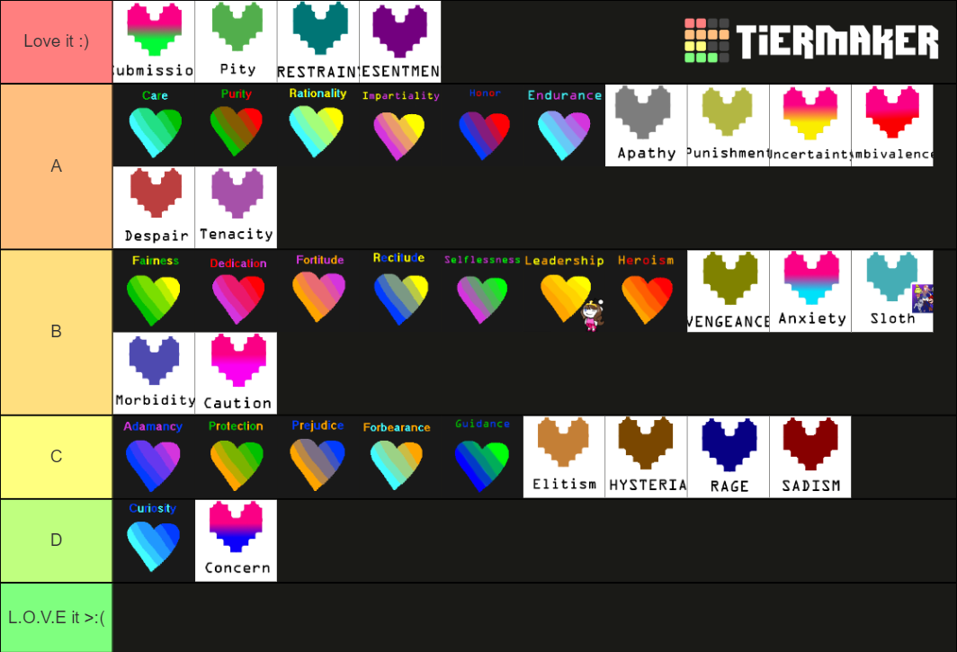 Undertale SOUL combinations Tier List (Community Rankings) - TierMaker