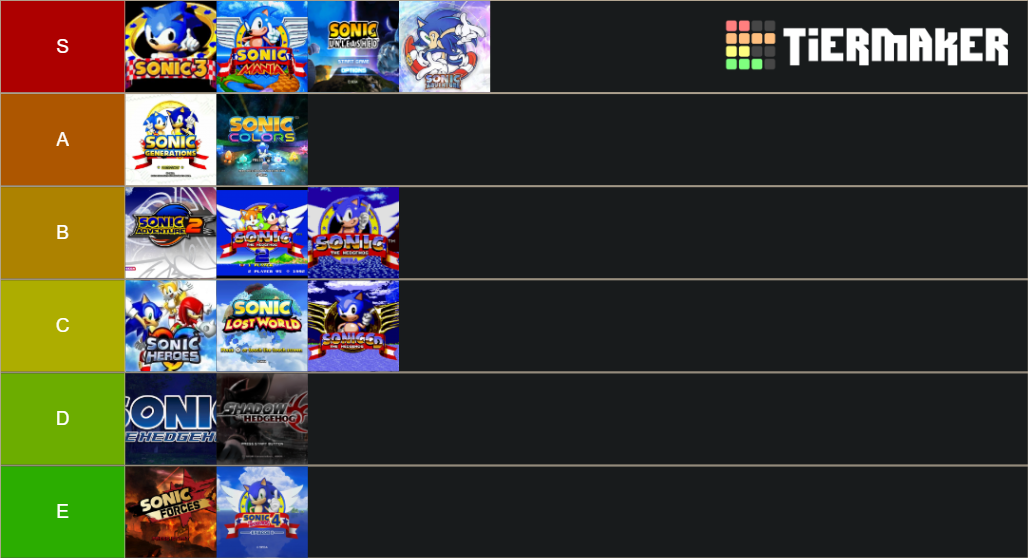 Every Mainline Sonic Game Tier List