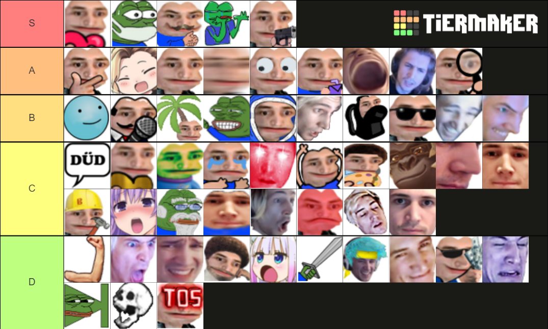 All XQC Channel Emotes Tier List Rankings) TierMaker
