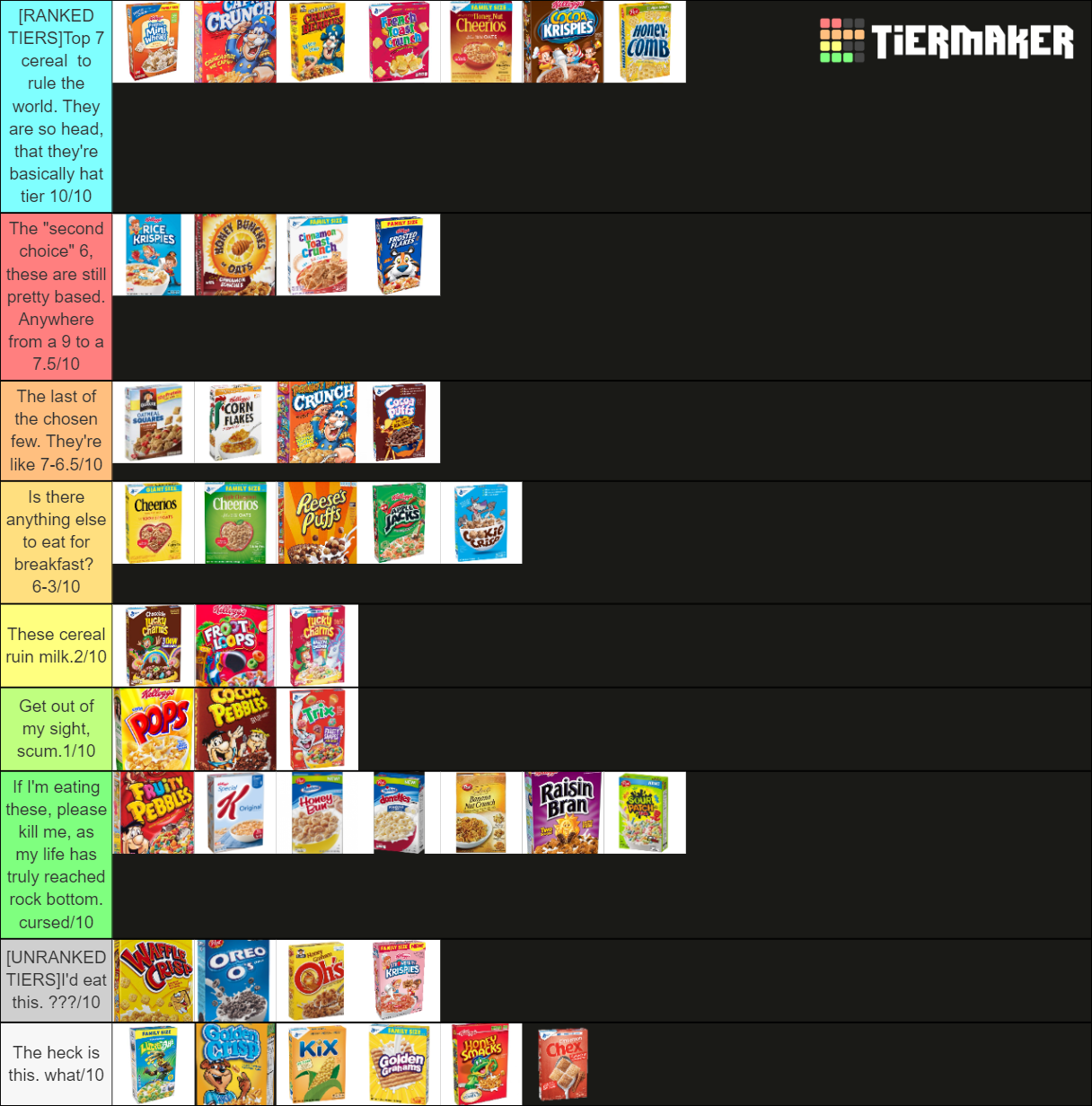 All Cereal Tier List Rankings) TierMaker