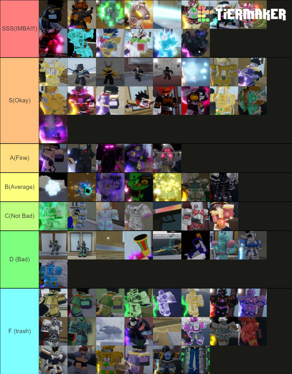 YBA SKINS V0.9 Tier List (Community Rankings) - TierMaker