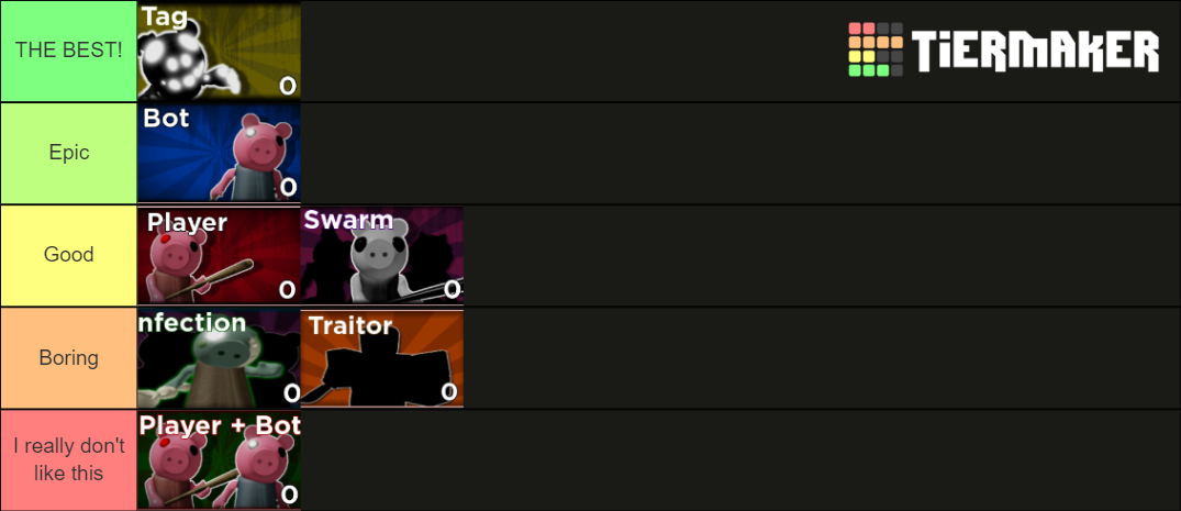 Piggy All Game Modes Tier List (Community Rankings) - TierMaker