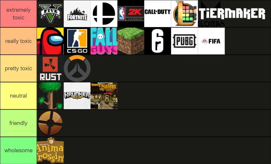 Toxic Video Games Tier List Community Rankings Tiermaker