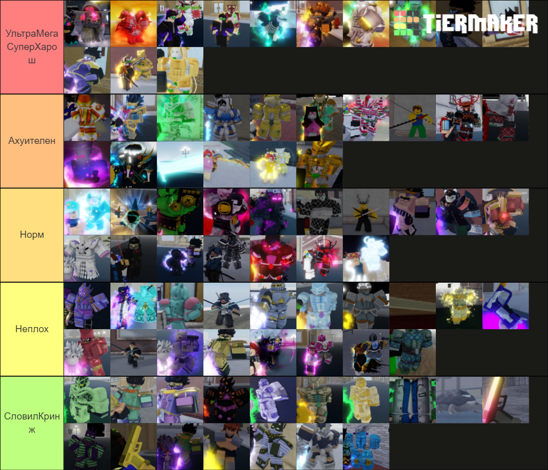 Yba shinys Tier List (Community Rankings) - TierMaker