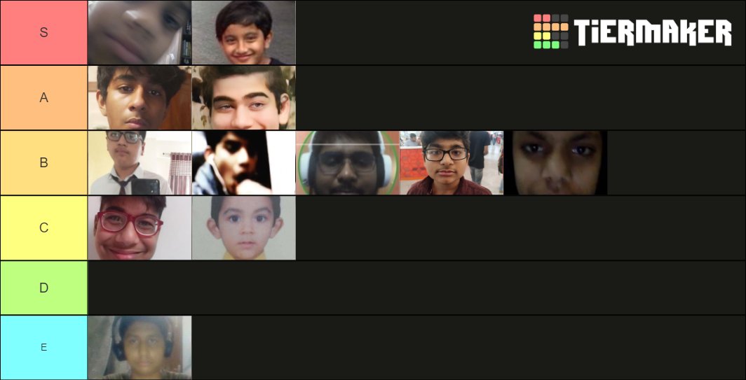 amity brawl ranking Tier List (Community Rankings) - TierMaker