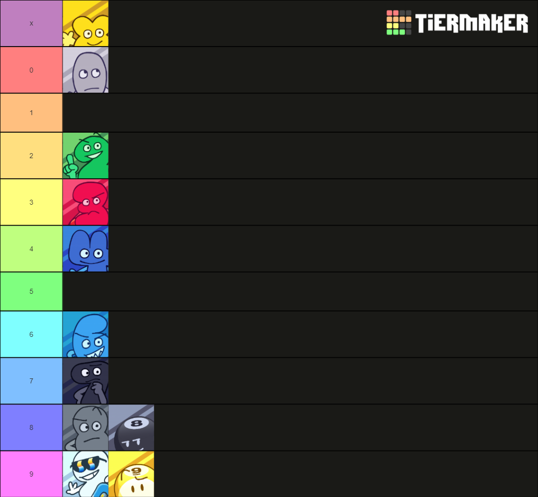 BFDI, BFDIA, BFB and TPOT as of TPOT 1 and BFB 28 Tier List Rankings) TierMaker